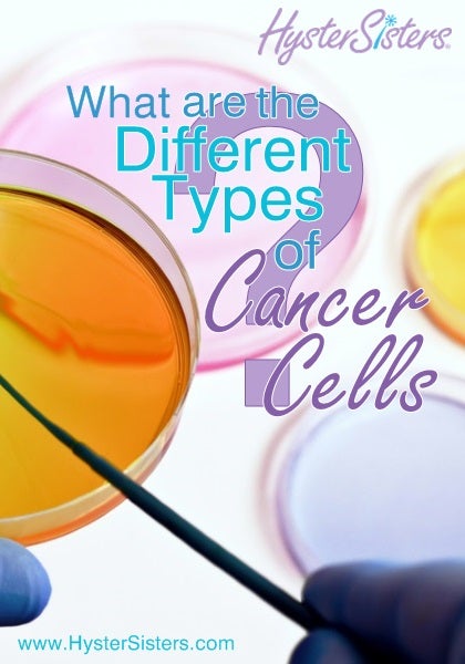 Quels sont les différents types de cancers gynécologiques?