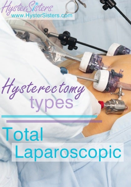Total laparoscopic hysterectomy 